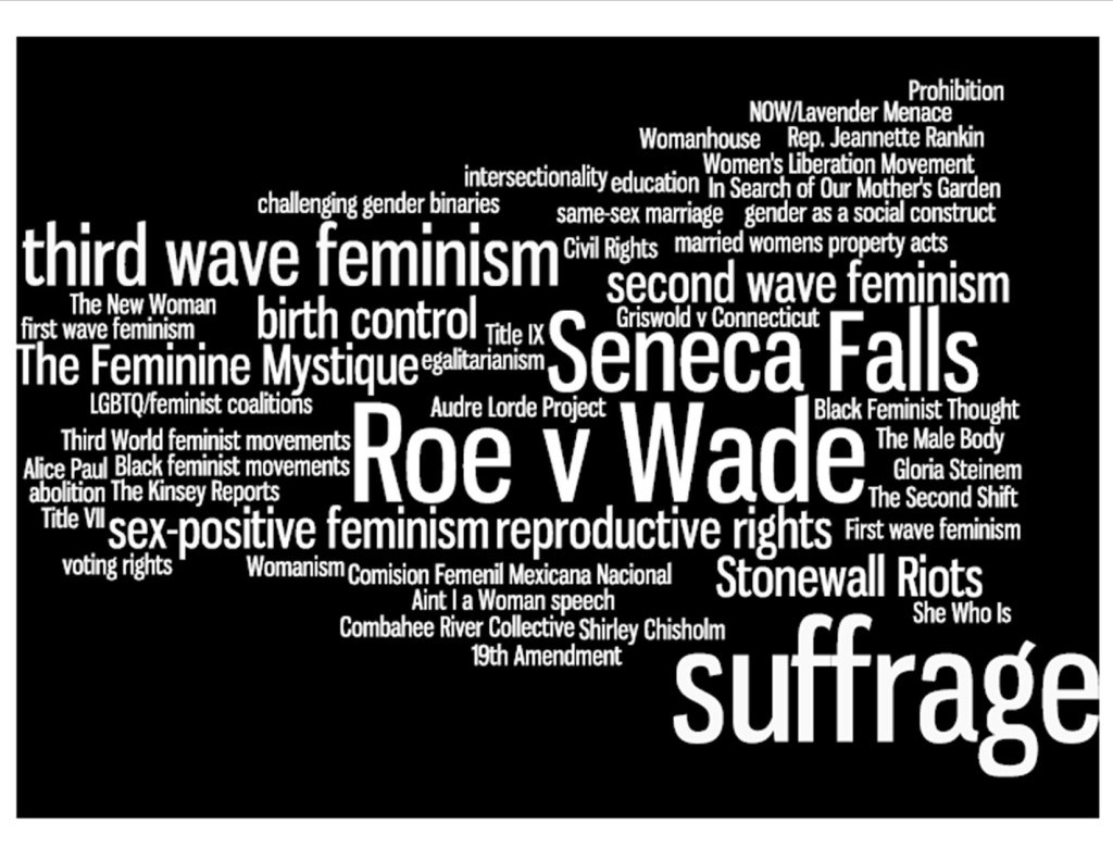 What's big in the history of feminism?